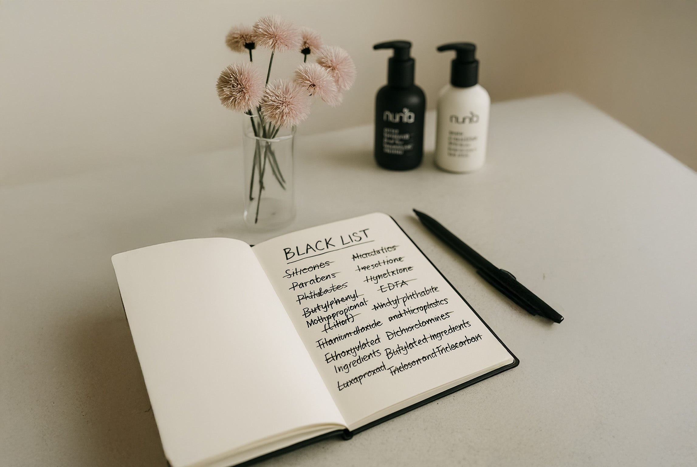 What you use every day matters — and why we created our Blacklist